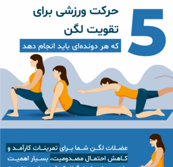 فواید تقویت عضلات لگن برای دوندهها