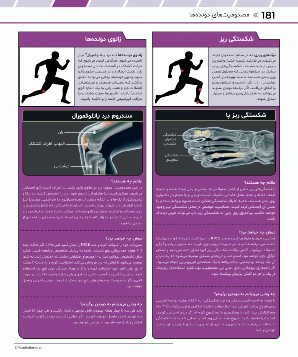 مصدومیت‌های دویدن ـ کتاب آموزش دویدن و ماراتن
