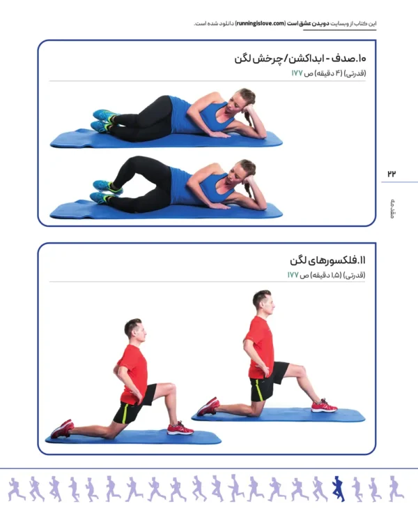 کتاب دویدن بدون مصدومیت از پل هابروگ