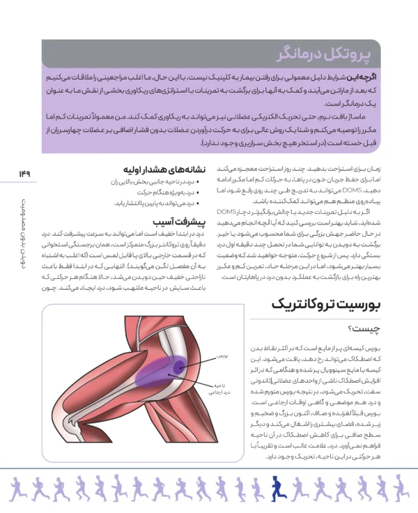 کتاب دویدن بدون مصدومیت از پل هابروگ
