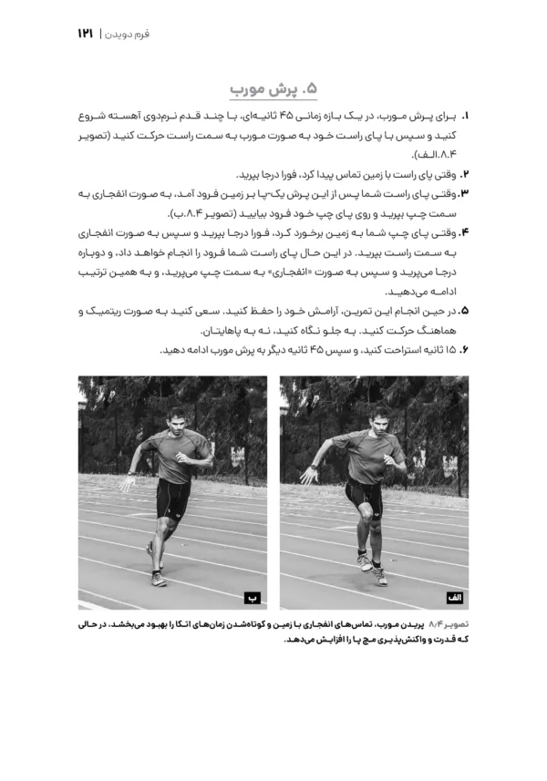 کتاب فرم دویدن اوون اندرسون