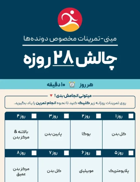 برنامه 28-روزه موبیلتی-قدرتی-ریکاوری مخصوص دونده‌ها