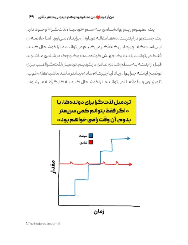 کتاب من از دویدن متنفرم تو هم میتونی متنفر باشی