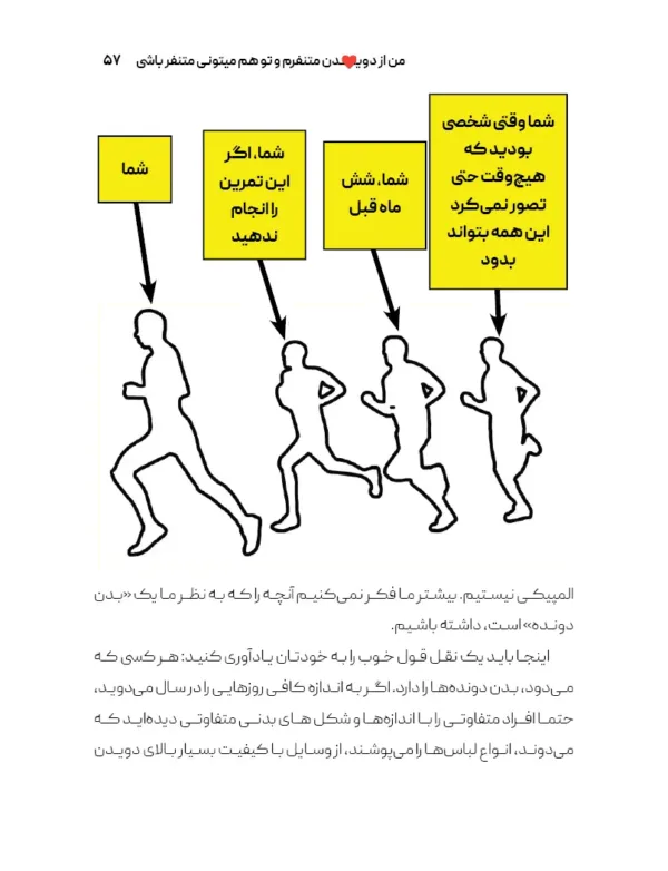کتاب من از دویدن متنفرم تو هم میتونی متنفر باشی