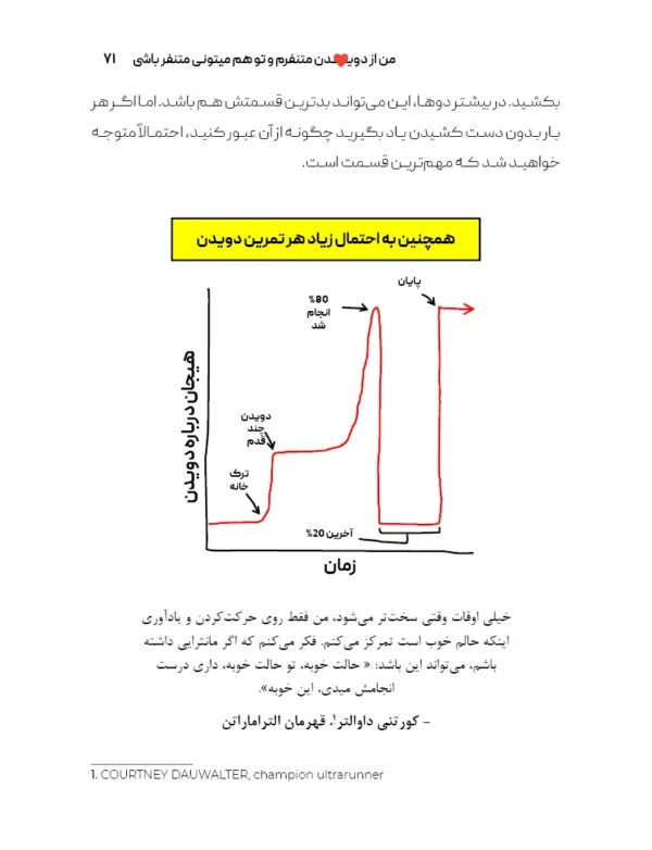 کتاب من از دویدن متنفرم تو هم میتونی متنفر باشی