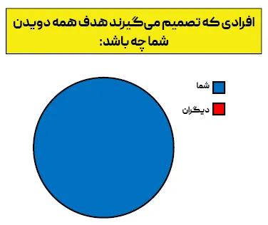 کتاب من از دویدن متنفرم تو هم میتونی متنفر باشی