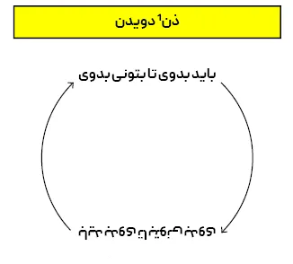 کتاب من از دویدن متنفرم تو هم میتونی متنفر باشی
