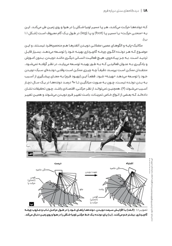 برگه‌ای از کتاب فرم دویدن اوون اندرسون