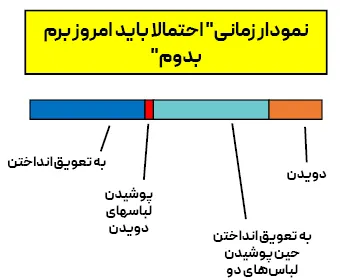 کتاب من از دویدن متنفرم تو هم میتونی متنفر باشی