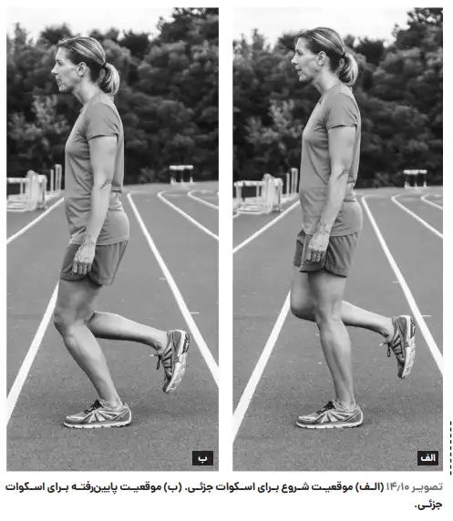 تصویر خانم دونده روی پیست در حال انجام اسکوات جزئی از کتاب فرم دویدن