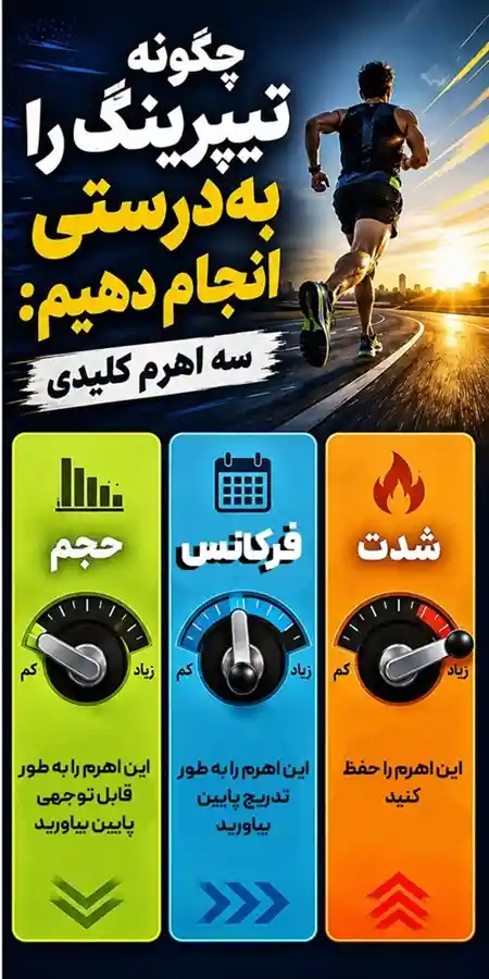 تیپرینگ برای دوندهها