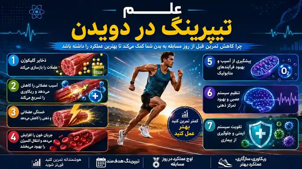فواید تیپرینگ برای دوندهها